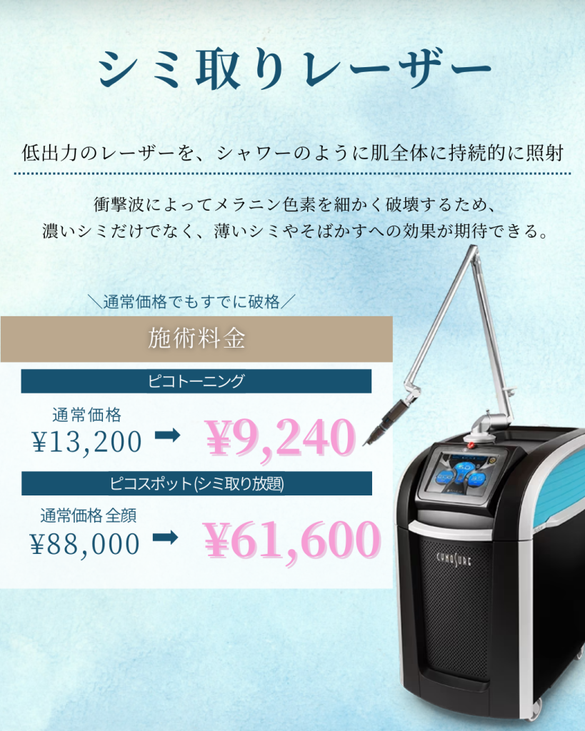 シミ治療　患者様