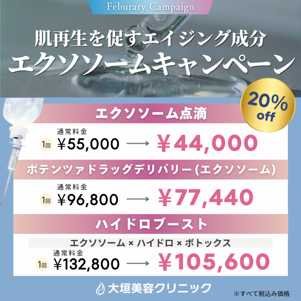 若返りを目指す方必見✨エクソソームでシワが目立たなくなる‼️
