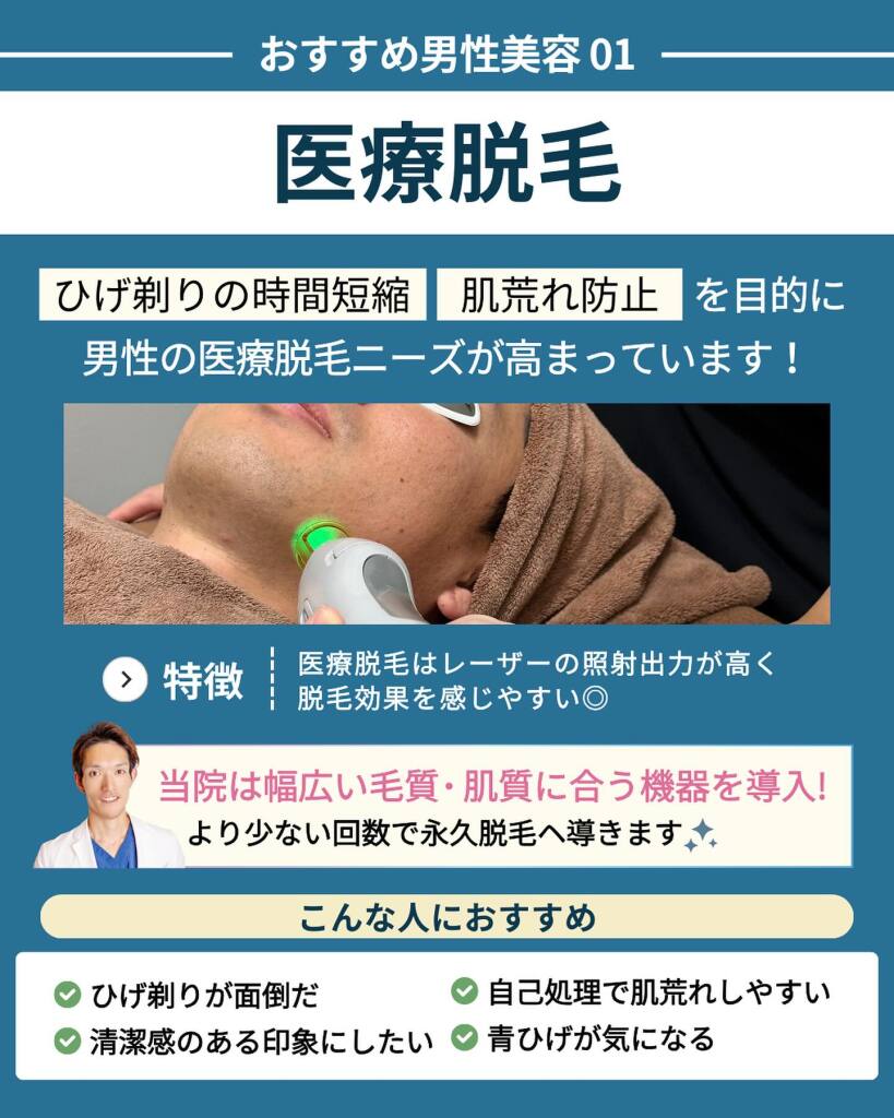 医療脱毛（男性）