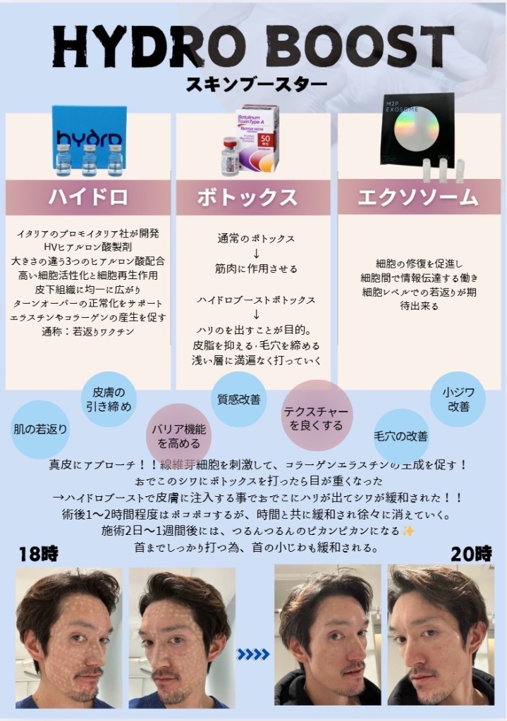 肌を元気にふっくらさせる🍑肌育注射！打つなら大垣美容クリニックで！！